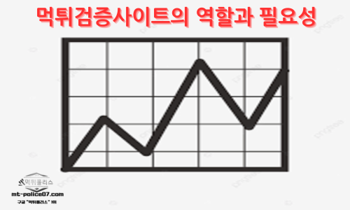 먹튀검증사이트의 역할과 필요성