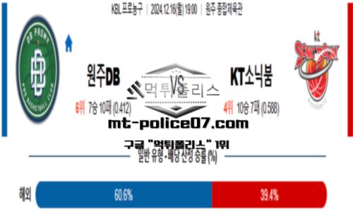 프로농구