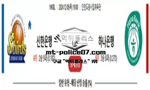 프로농구