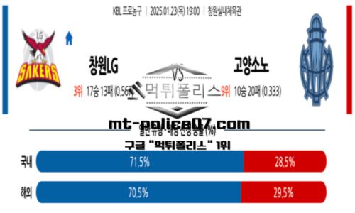 프로농구