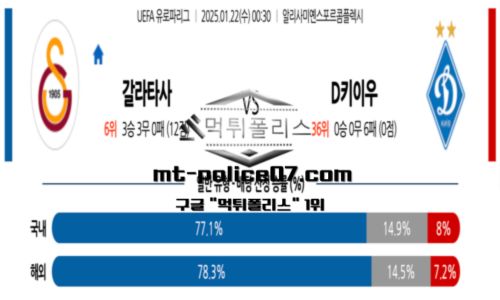 UEFA유로파리그