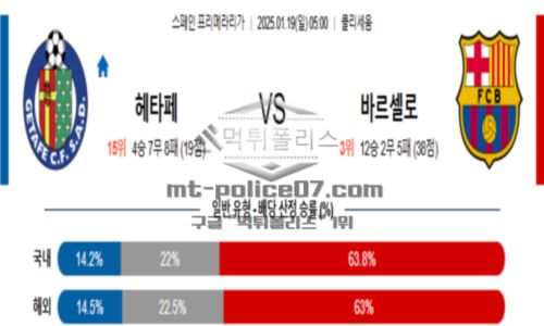 프리메라리가